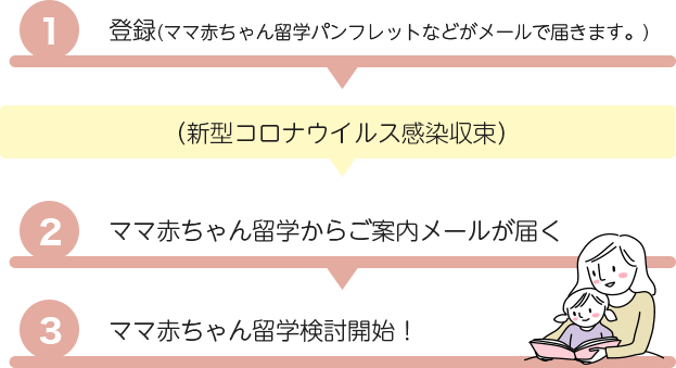 ママ 赤ちゃん留学